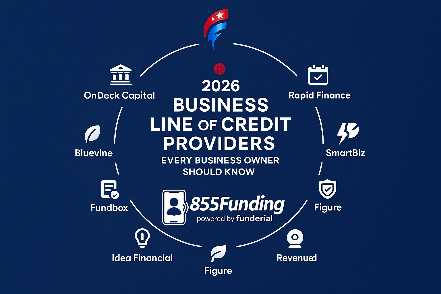 Funderial infographic showing the best 2026 business line of credit providers for small business owners.